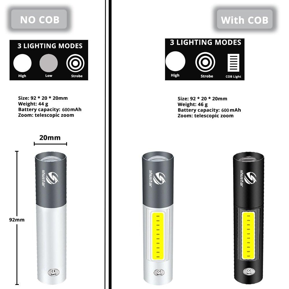 Dual Power LED Flashlight With Pure Beam Slide Focus Waterproof Rechargeable LED USB Telescopic Zoom Portable Flashlight For Night Lighting Night Riding Camping High-Powered Flash Lights Stevvex