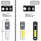 Dual Power LED Flashlight With Pure Beam Slide Focus Waterproof Rechargeable LED USB Telescopic Zoom Portable Flashlight For Night Lighting Night Riding Camping High-Powered Flash Lights Stevvex