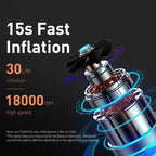 NEOHEXA™ 12V Portable Air Compressor - SJB-DIAMOND ELITES