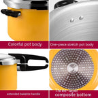 Explosion Proof Of Household Gas For High-pressure Cookers Pi-Mart
