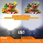 E27 RGB Led Bulb 5W 10W 15W Dimmable 16 Color Changing Magic Bulb GU10 8W AC 220V 110V RGB White IR Remote Control Night Light LED Light Bulb, Color Changing Light Bulb with Remote
