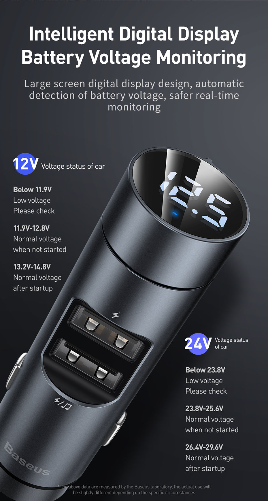 Baseus Automotive FM Transmitter - SJB-DIAMOND ELITES