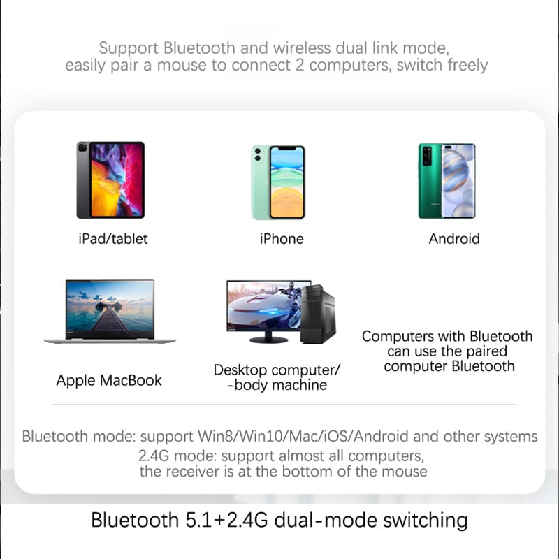 Wireless Bluetooth Mouse Pi-Mart