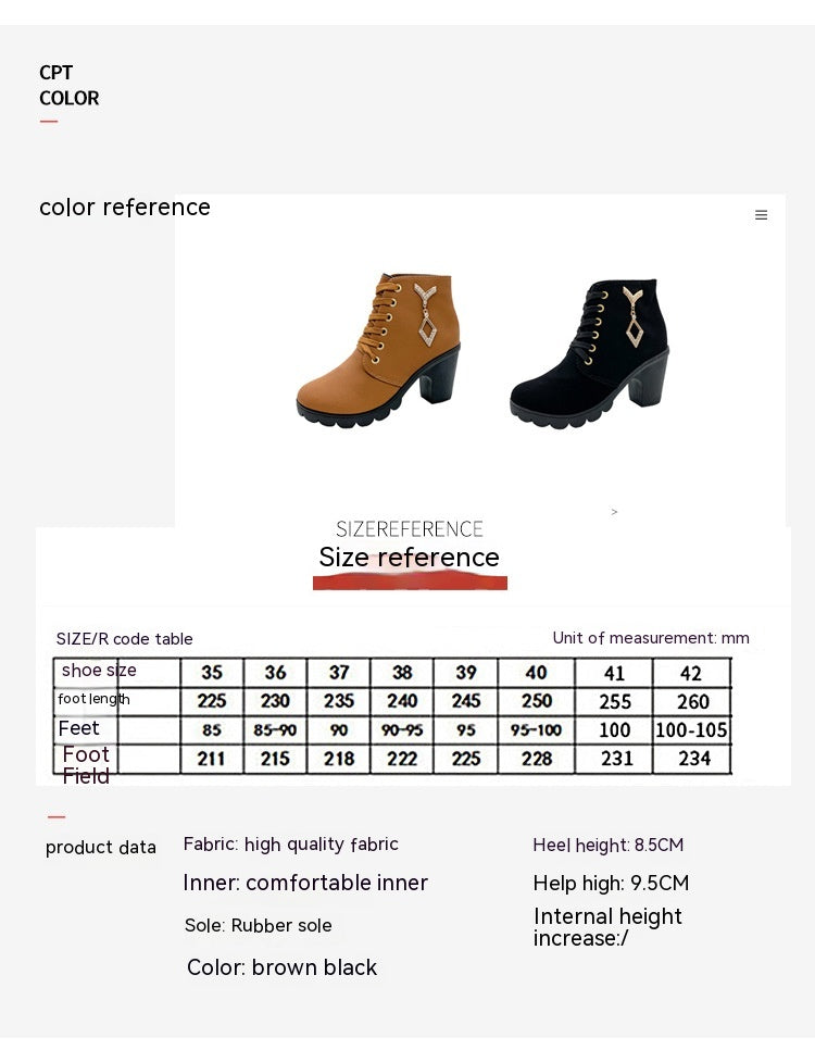 Rubber New Personalized Versatile High Heel Boots Pi-Mart