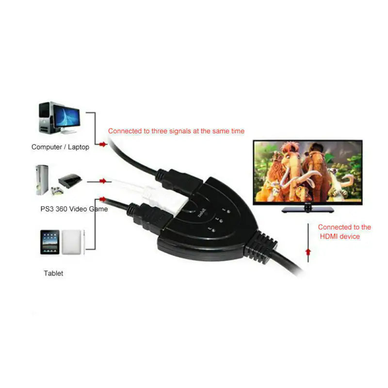 3 Port HDMI Splitter Cable 1080/4K Switch Switcher HUB Adapter for HDTV PS4 Xbox Pi-Mart