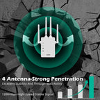 WiFi Range Extender Internet Booster Network Router Wireless Signal Repeater Pi-Mart