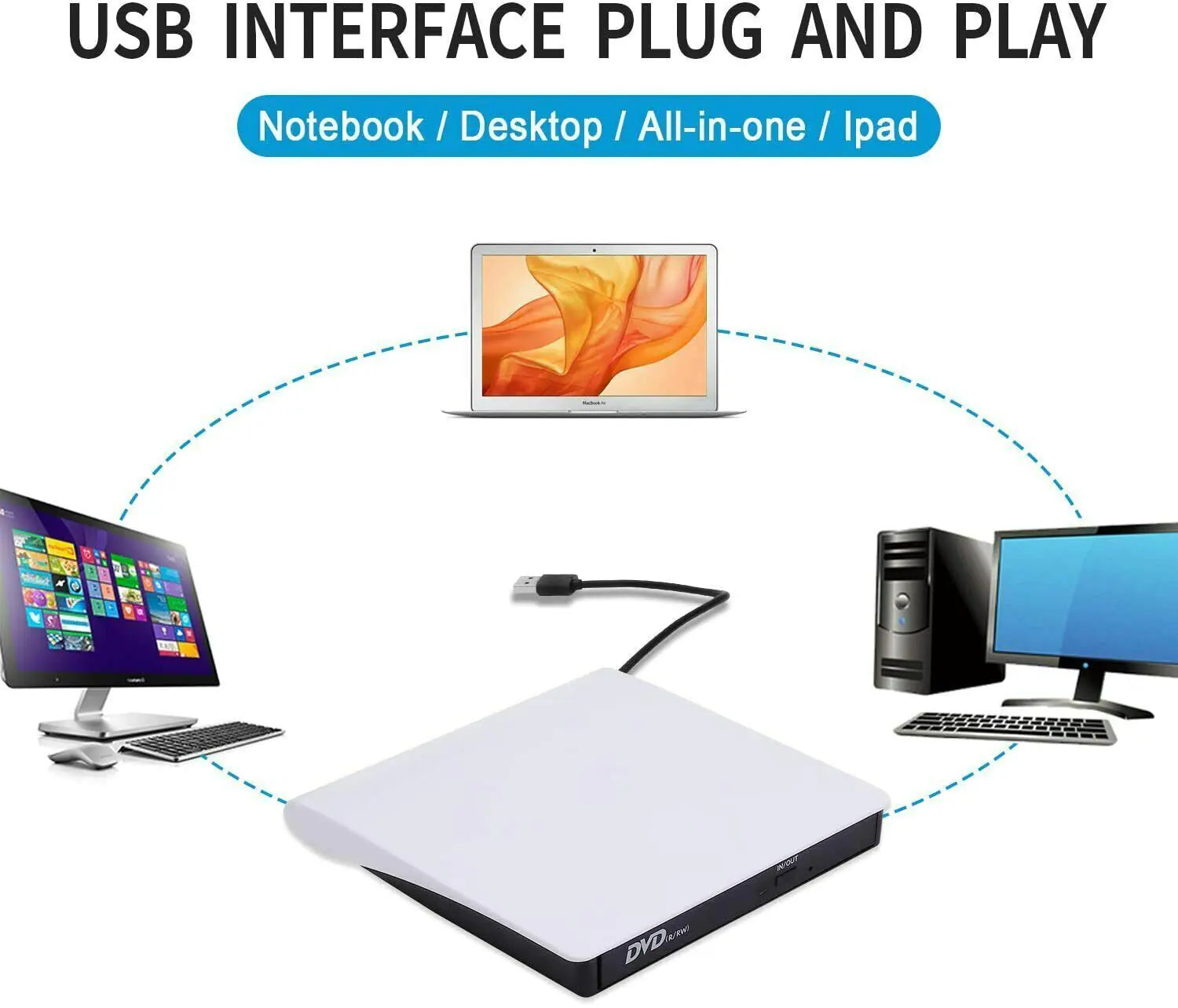 Slim External CD DVD Drive USB 3.0 Disc Player Burner Writer For Laptop PC Mac Pi-Mart
