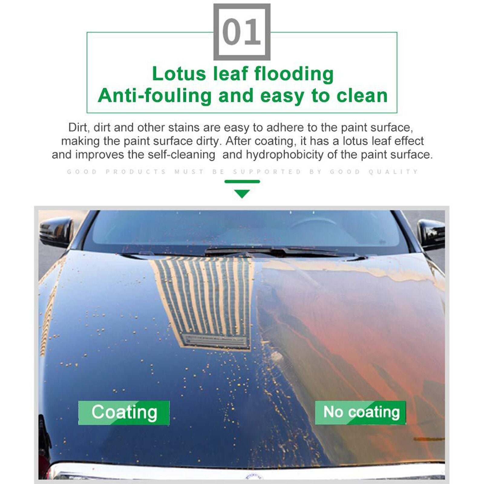Waterproof  Ceramic Coating Spray - SJB-DIAMOND ELITES