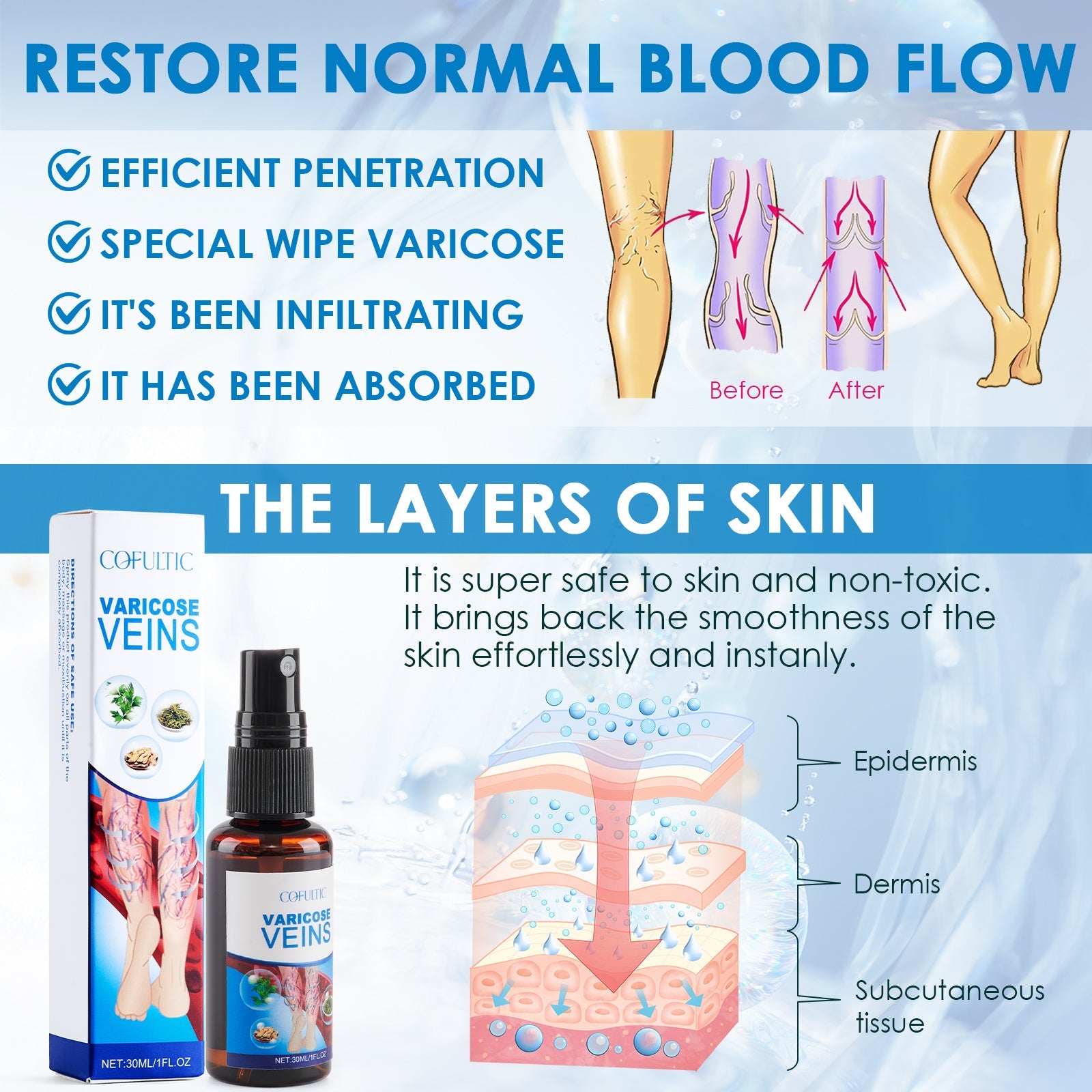 30ml Varicose Vein Spray Multi-Purpose Knee And Leg Care Spray Promote Blood Circulation Lootquake LLC