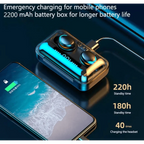 Elegant TWS Bluetooth 5.0 Earphones 2200mAh Charging Box Modern Wireless Headphone 9D Stereo Sports Waterproof Earbuds Luxury Headsets With Microphone Wireless Headphones with LED Display Wireless Earbuds with Mic, IPX8 Waterproof Touch Control Headphones