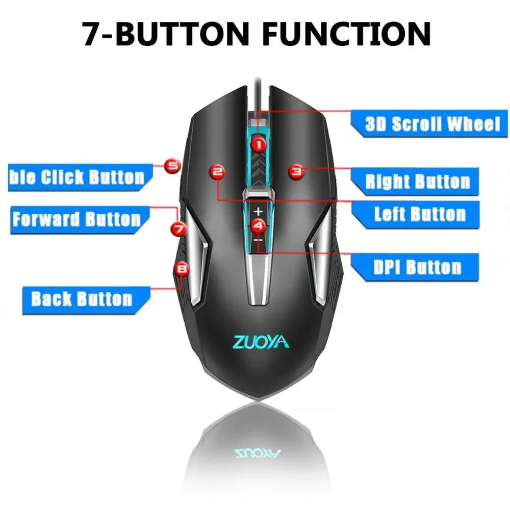 Ergonomic Design Wired RGB Professional Gaming Mouse Optical Gamer Mice Adjustable DPI Mouse With Backlight For Computer Stevvex