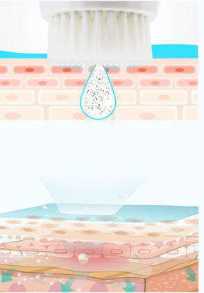 Mini Face Rotating Pore Cleansing Brush Pi-Mart