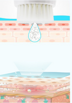 Mini Face Rotating Pore Cleansing Brush Pi-Mart