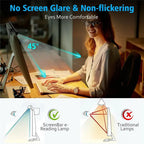 Computer LED Light Bar With USB Connectivity, Eye-Caring Technology, And Adjustable Brightness For Monitors - SJB-DIAMOND ELITES
