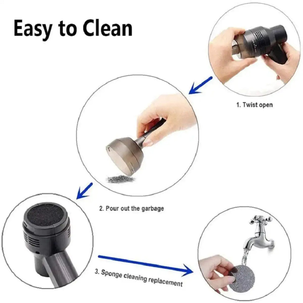 Portable Cordless Electric Air Duster, Rechargeable, Strong - SJB-DIAMOND ELITES