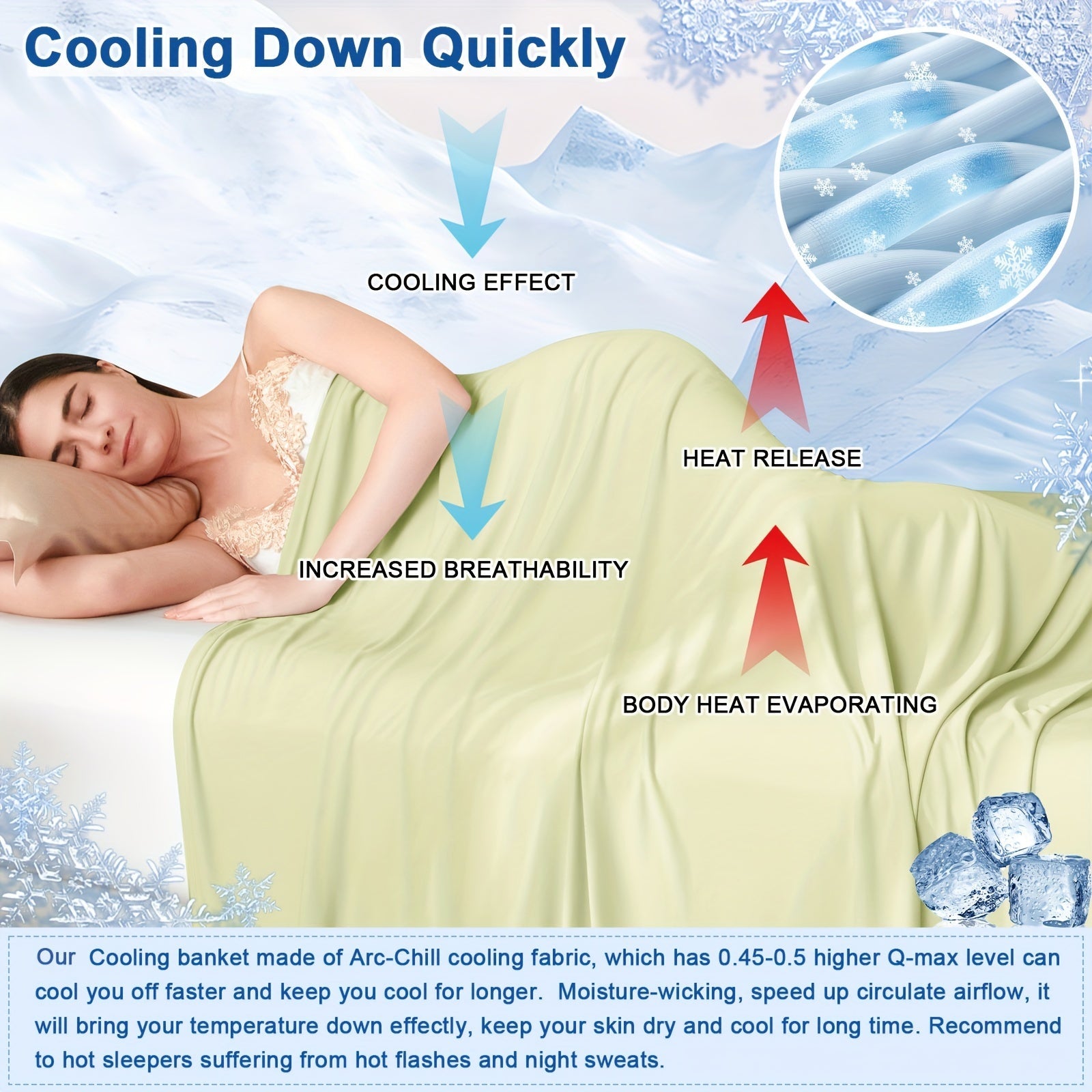 Cooling Blanket For Hot Sleepers - Soft, Breathable, Lightweight, Portable Silky Durable Single Layer Throw With Reversible Design, Ideal For Home Office Travel Car, Summer Use, Machine Washable - 1Pc Lootquake LLC
