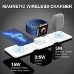 Magnetic Wireless Fast Charger Pi-Mart