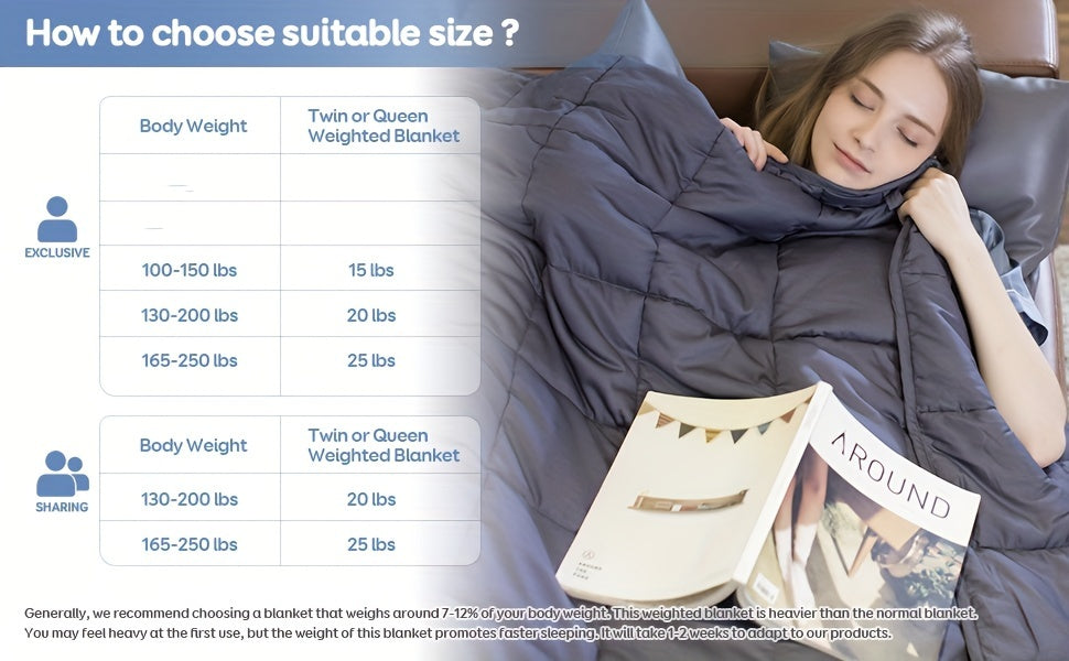 1pc Weighted Blanket 15 Lbs, 20lbs, 25lbs For Adults, Heavy Blanket With Breathable Fabric And Premium Glass Beads, Suitable For Queen/King Size Bed, Dark Grey Lootquake LLC