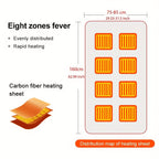 Electric Heating Blanket (59.06x31.5x0.59inch) USB Charging And Heating Blanket, Flannel Single Person Warm Shawl, Three Speed Temperature Control Adjustment, Suitable For Office Lunch Break, Outdoor Travel, Car Travel, And W