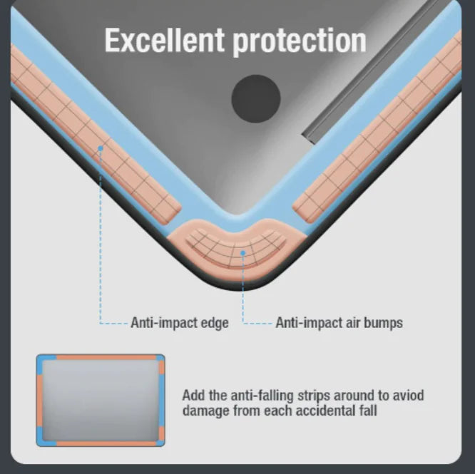 3 in 1 Laptop Sleeve Bag Pi-Mart