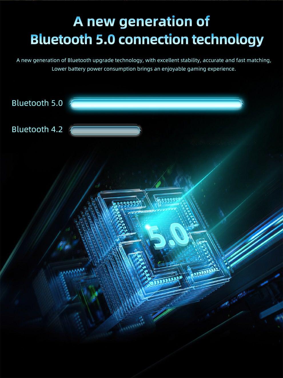 Gaming Headsets Wireless Earphones Low Latency Bluetooth Headphone Sports Noise Cancelling Earbuds With Mic Sports Headphones Wireless Bluetooth Headphones With Microphone 5H Playtime Wireless Running Earbuds Stevvex
