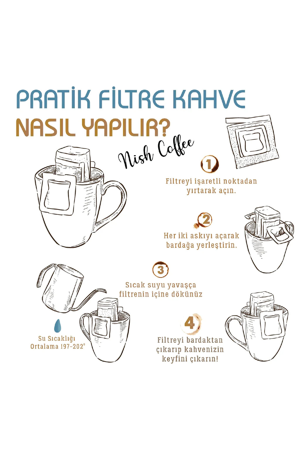 Nish Practical Filter Coffee Kenya 9Gr X 5 Pi-Mart
