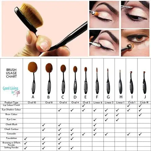 Beauty Experts Set of 10 Oval Beauty Brushes Lootquake LLC