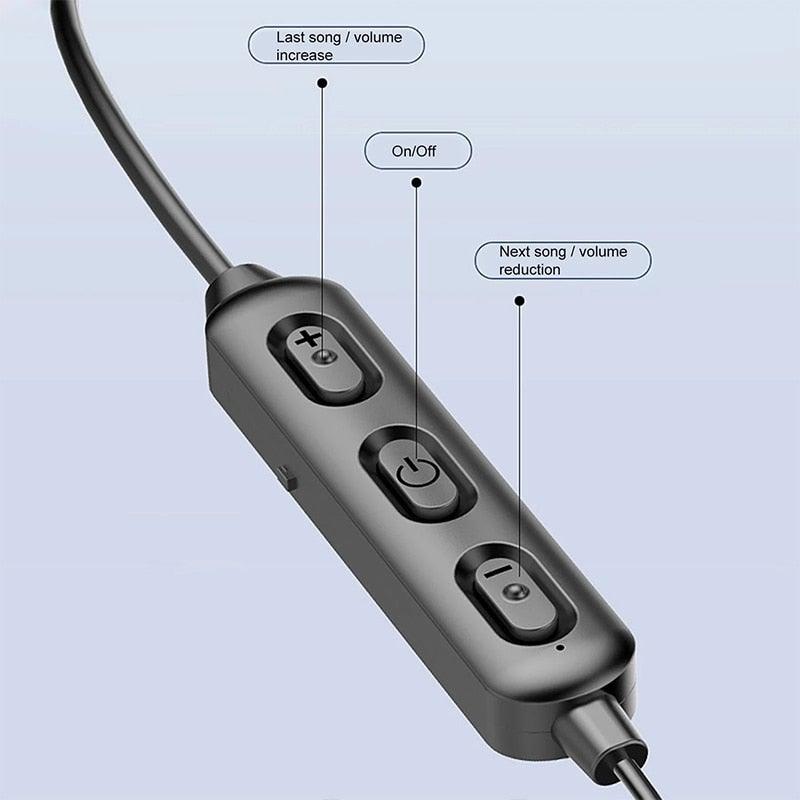 Hanging Neck Bluetooth 5.0 Wireless Sports Headset Ear Headset Bluetooth Headphones Earbuds Earphone With Microphone For Bluetooth Over Ear Headphones, Wireless 5.0/Wired Headset, 55Hrs Playtime, Hi-Fi Stereo Deep Bass, Soft Earmuffs & Light Weight Stevvex