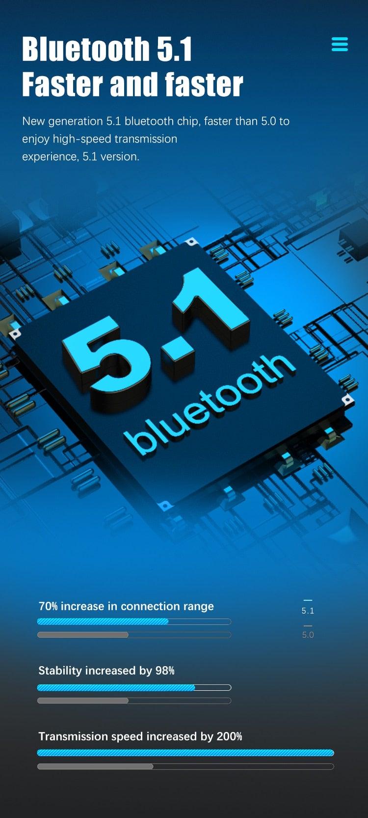 Headphones Bluetooth Headsets Wireless Earbuds Waterproof Earpieces Sports Earphones Business For Redmi Bluetooth Earpiece, Bluetooth Earbuds 5.0, Single Wireless Earphone w/Upgraded CVC8.0 Noise Reduction for Work, 10 Hours Talking Time, Waterproof Stevvex