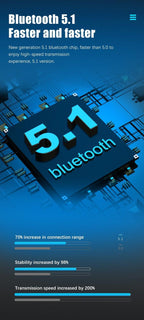 Headphones Bluetooth Headsets Wireless Earbuds Waterproof Earpieces Sports Earphones Business For Redmi Bluetooth Earpiece, Bluetooth Earbuds 5.0, Single Wireless Earphone w/Upgraded CVC8.0 Noise Reduction for Work, 10 Hours Talking Time, Waterproof Stevvex