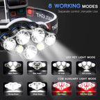 High Lumen Ultra Bright Powerful Rechargeable LED Headlamp  USB Head Lamp 7 LED Headlight Head Flashlight Waterproof Flashlight Head Torch For Outdoor Camping Cycling Running Fishing Stevvex