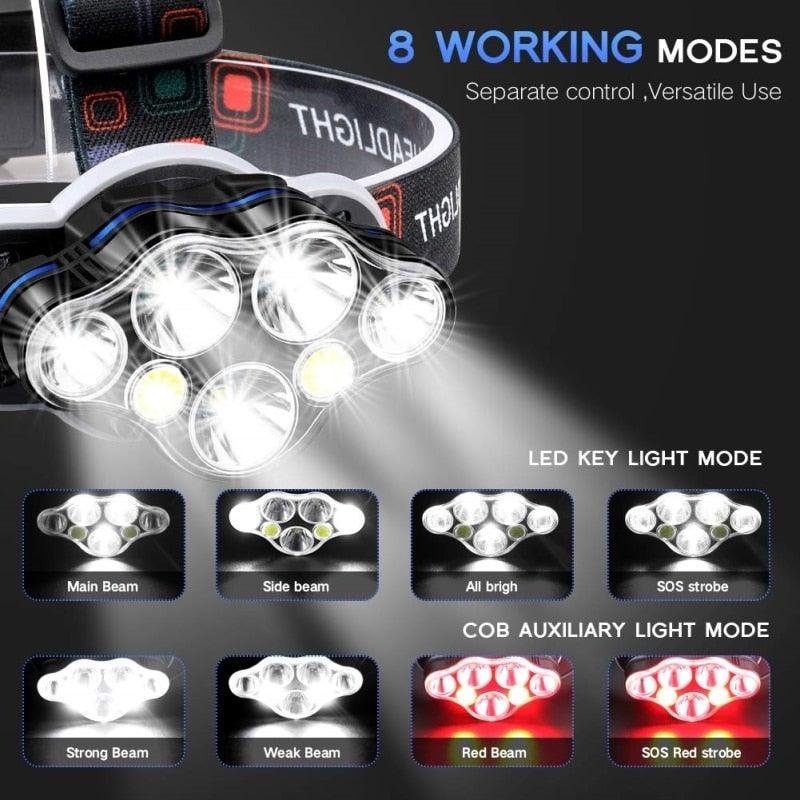 High Lumen Ultra Bright Powerful Rechargeable LED Headlamp  USB Head Lamp 7 LED Headlight Head Flashlight Waterproof Flashlight Head Torch For Outdoor Camping Cycling Running Fishing Stevvex