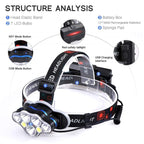High Lumen Ultra Bright Powerful Rechargeable LED Headlamp  USB Head Lamp 7 LED Headlight Head Flashlight Waterproof Flashlight Head Torch For Outdoor Camping Cycling Running Fishing Stevvex