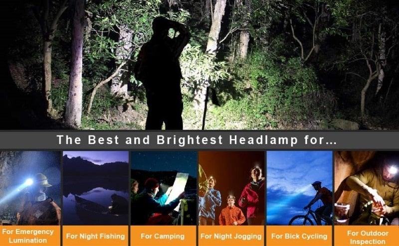 High Lumen Ultra Bright Powerful Rechargeable LED Headlamp  USB Head Lamp 7 LED Headlight Head Flashlight Waterproof Flashlight Head Torch For Outdoor Camping Cycling Running Fishing Stevvex
