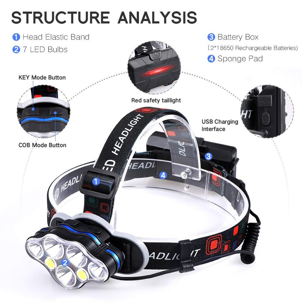 High Lumen Ultra Bright Powerful Rechargeable LED Headlamp  USB Head Lamp 7 LED Headlight Head Flashlight Waterproof Flashlight Head Torch For Outdoor Camping Cycling Running Fishing Stevvex