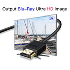 High Speed HDMI Cable 2.0 4K 1080P 3D Video Audio Cable Ultra High Speed Gold Plated Connectors HDMI 4K HD For TV Gaming Console Stevvex