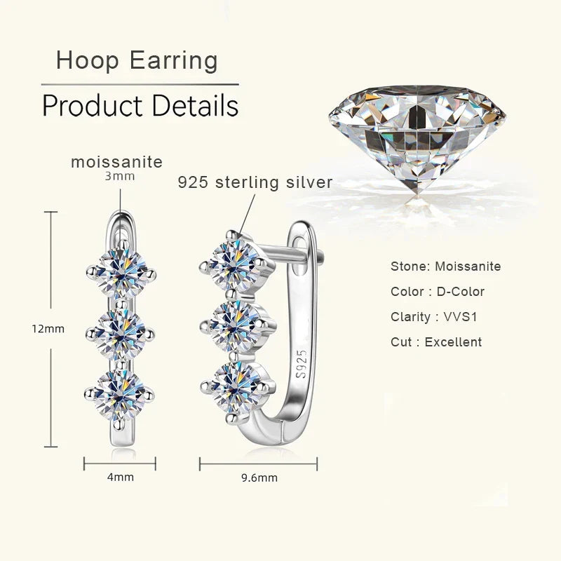 1.7ct Moissanite Necklace And Earrings Set 925 Sterling Silver Y Pendant D BandsCo Straps