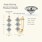 1.7ct Moissanite Necklace And Earrings Set 925 Sterling Silver Y Pendant D BandsCo Straps