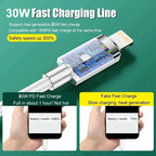 Original PD 30W Charger Adapter Pi-Mart