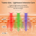 Facial Colorful LED Beauty Mask Beauty Device Lootquake LLC