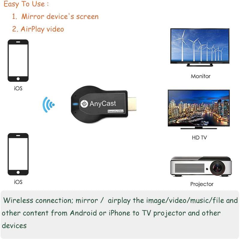 1080P M2 Plus HDMI TV Stick Wifi Display TV Dongle Receiver 1080P Mobile Screen Mirroring Receiver Dongle For Mobile Phone To TV Projector Stevvex