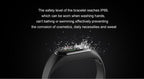 Inteligent Smart Watch Heart Rate Pressure Pedometer Sport Watches Bracelet Electric Sports Watch For Phones Health Smartwatch Heart Rate Monitor Sleep Monitor Waterproof Touch Screen Stevvex