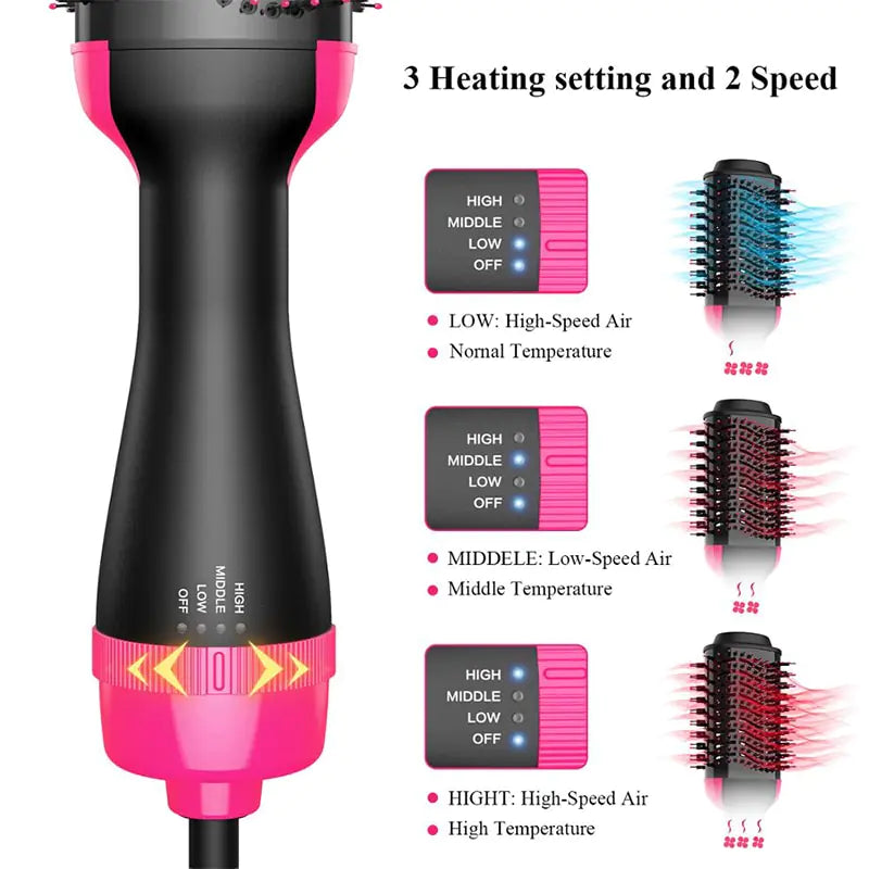 Multifunctional Hot Air Brush Pi-Mart