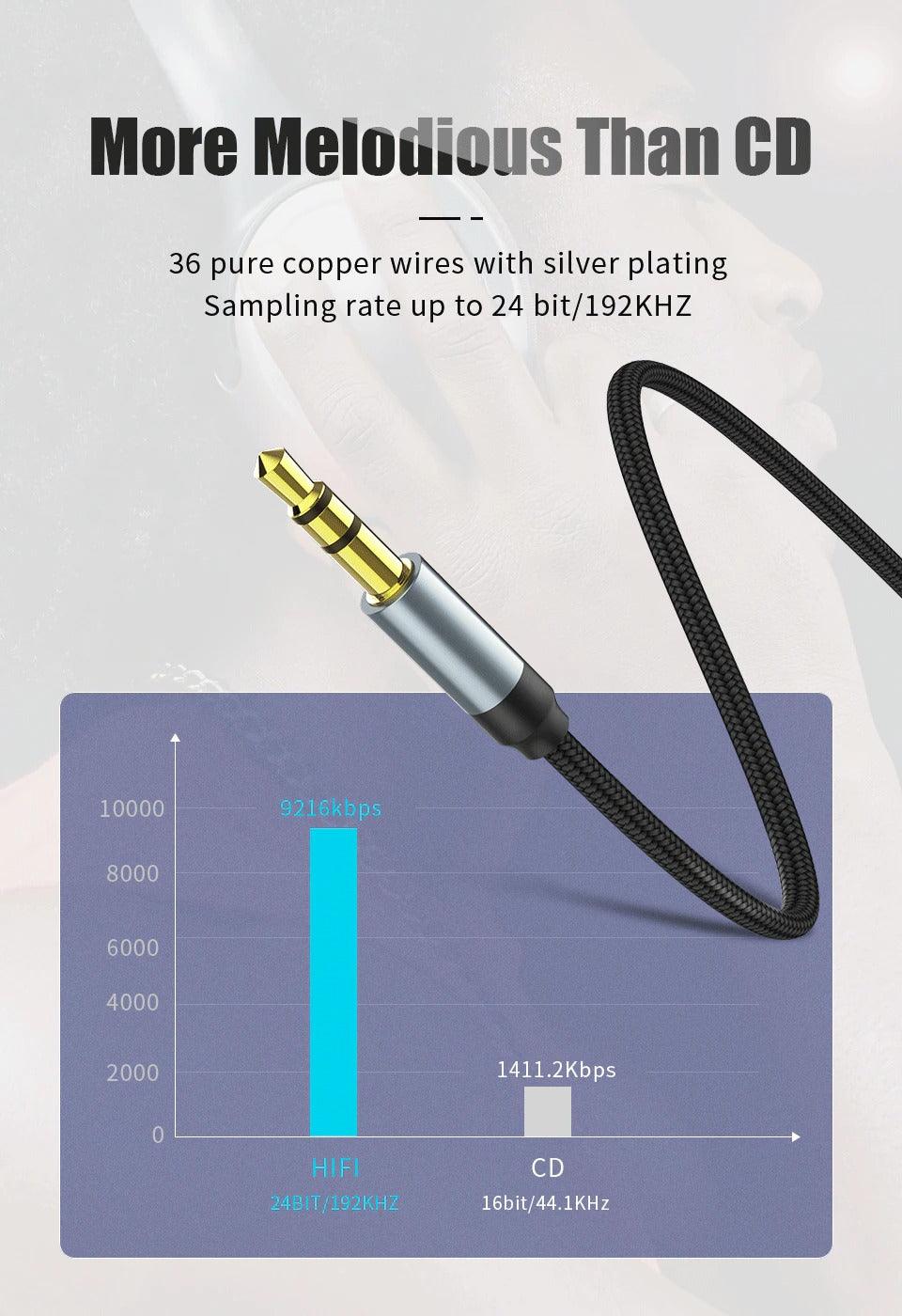 Jack Audio Cable Jack Male To Male Audio Aux Cable For Car Headphone Hi-Fi Stereo Jack Shielded AUX Cord Compatible With Phones Tablets Speaker Wire Line Aux Cord Speaker 3.5mm Stevvex