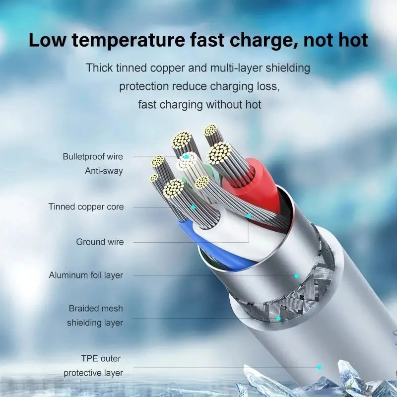 20W Fast Charger For iPhone Pi-Mart