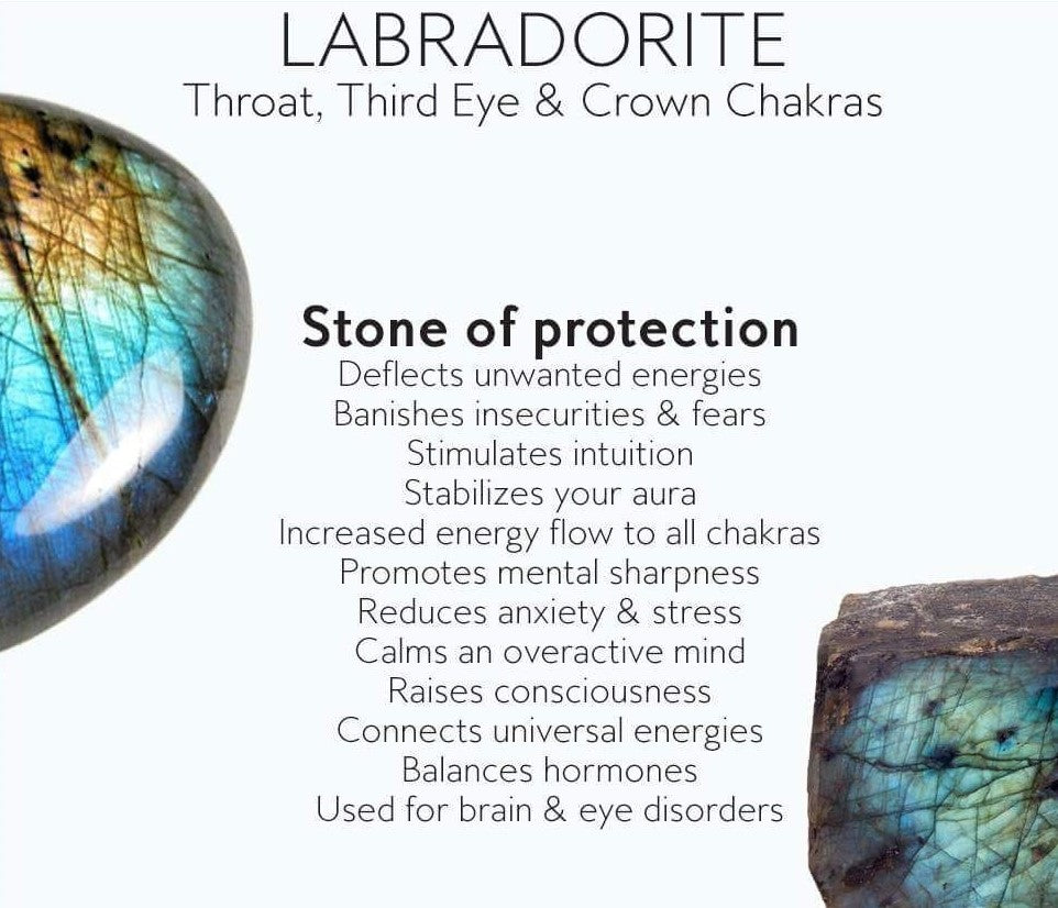 Blue Flash Labradorite Rainbow Moonstone Stretch Bracelet