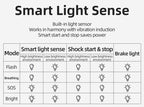 LED Bicycle Waterproof USB Charging Taillight Cycling Flashlight Auto Brake Sensing Smart Bicycle Rear Brake Lights Braking Sensing Taillights USB Rechargeable Ultra Bright LED Warning Bicycle Flashlight