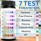 7 in 1 Pool and Spa Test Strips Kit 100 Accurate Test Strips for Spa, Swimming Pool and Hot Tubs - Fantastic for Homes or Commercial Use -  PH Water