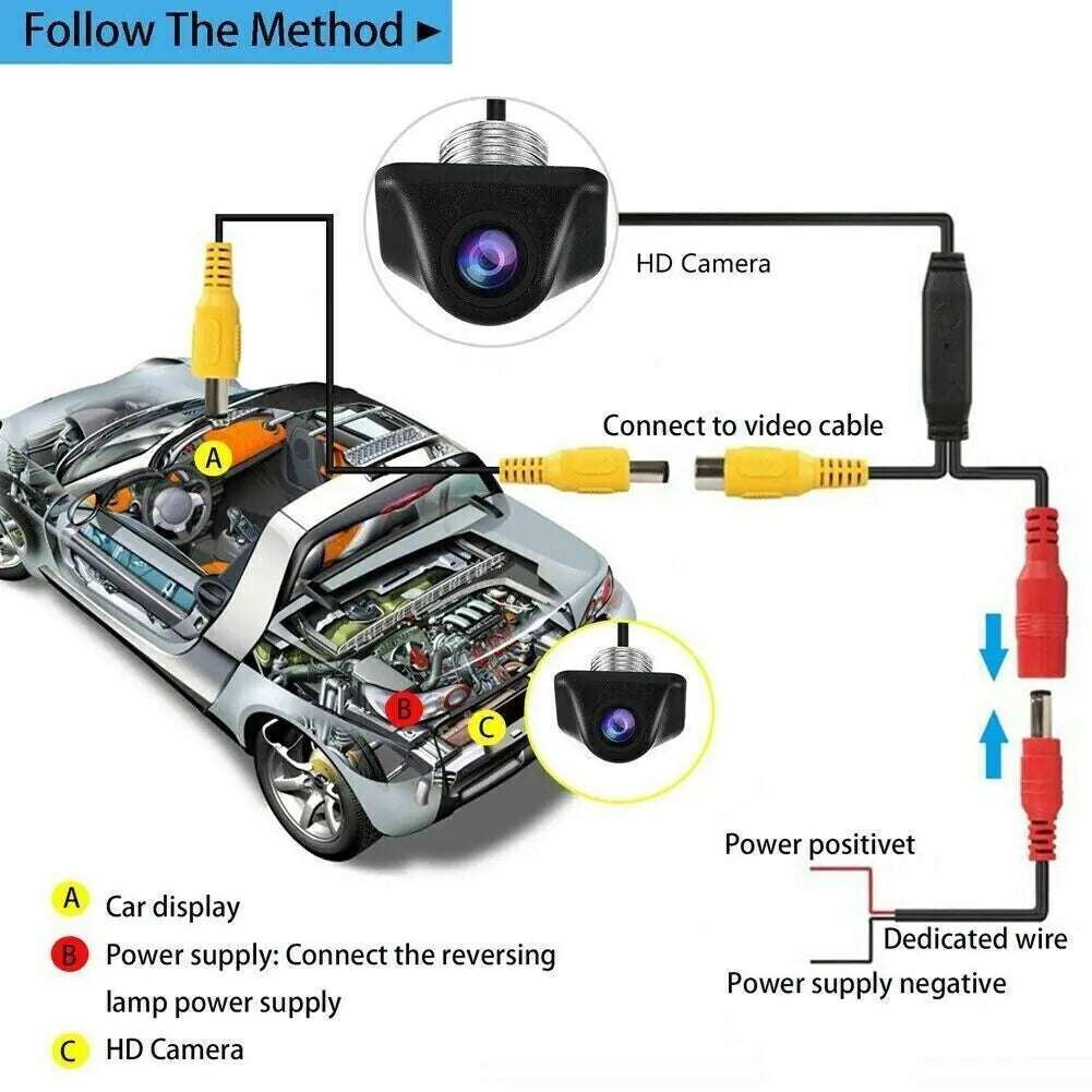 Car Rear View Reverse Camera Parking Backup Cam HD Night Vision Waterproof 170° Pi-Mart