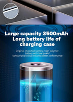 Luxury Earphone Bluetooth Compatible Headphones With Mic 3500mAh Mirror Charging Box Wireless Headphones Noise Cancelling HiFi Earbud Gaming Headsets Bluetooth MP3 Music Playes Sports Wireless Waterproof Touch Control Headphones Stevvex